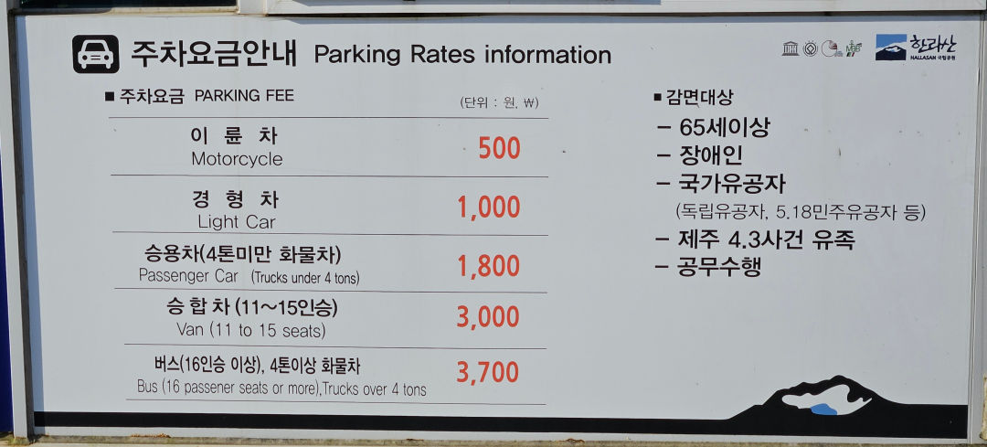 한라산 성판악 주차장 요금