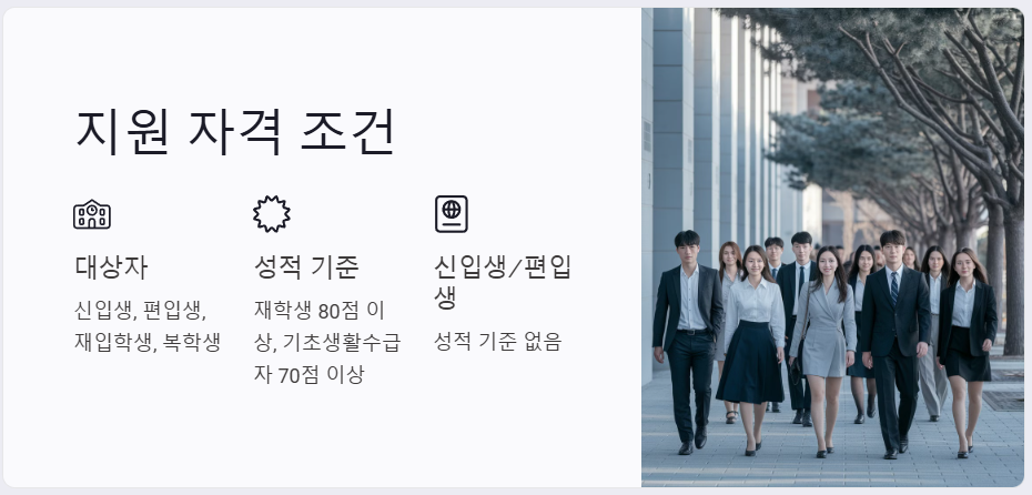 한국장학재단 국가장학금 1차 지급일