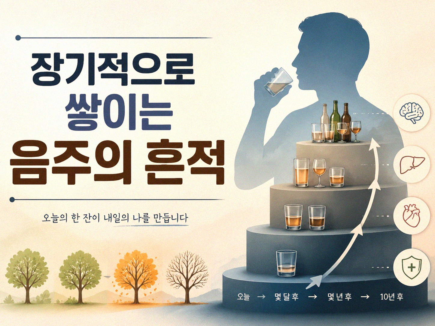 술 얼마나 자주 마시면 간에 무리가 갈까