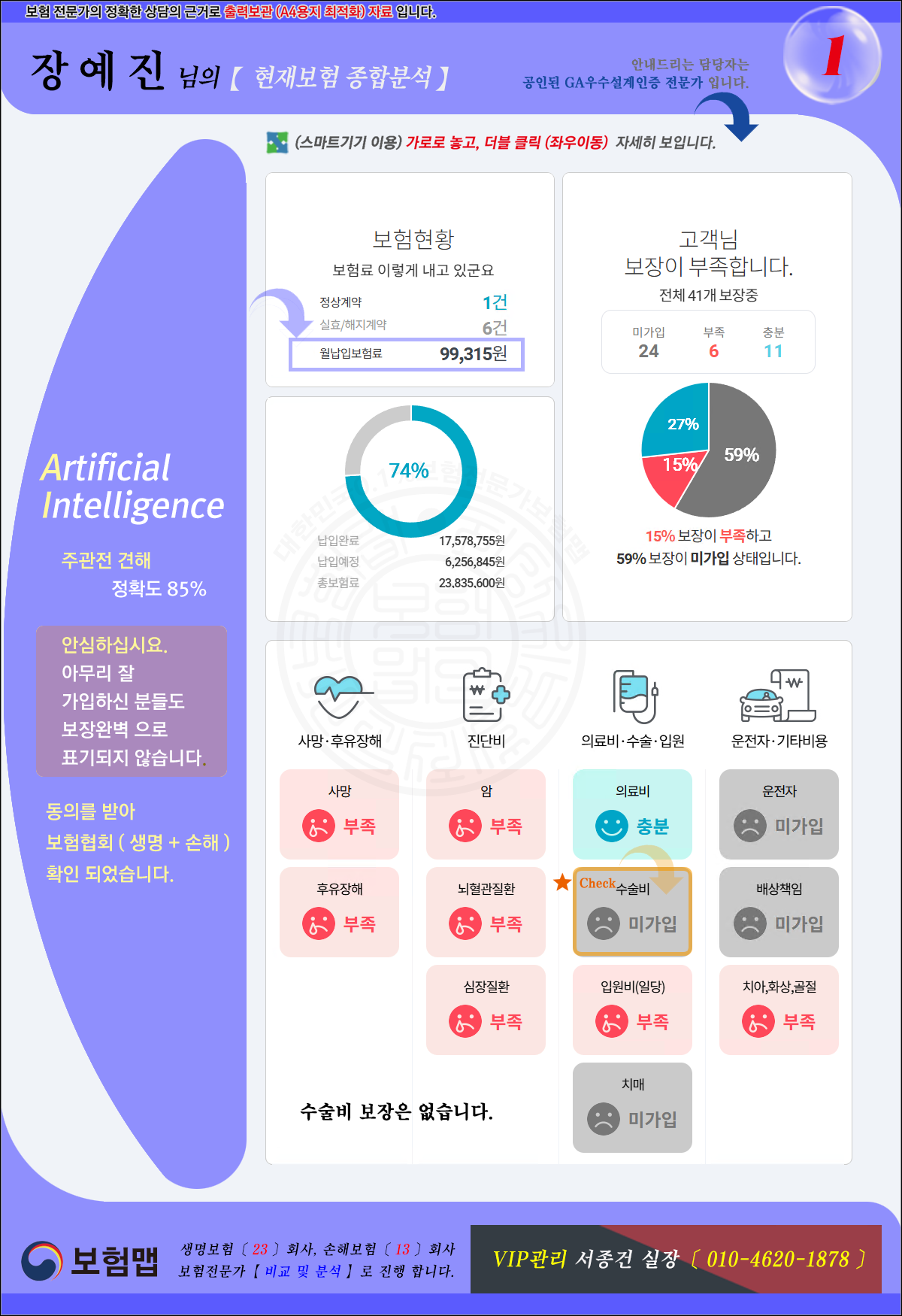 장예진님종합분석