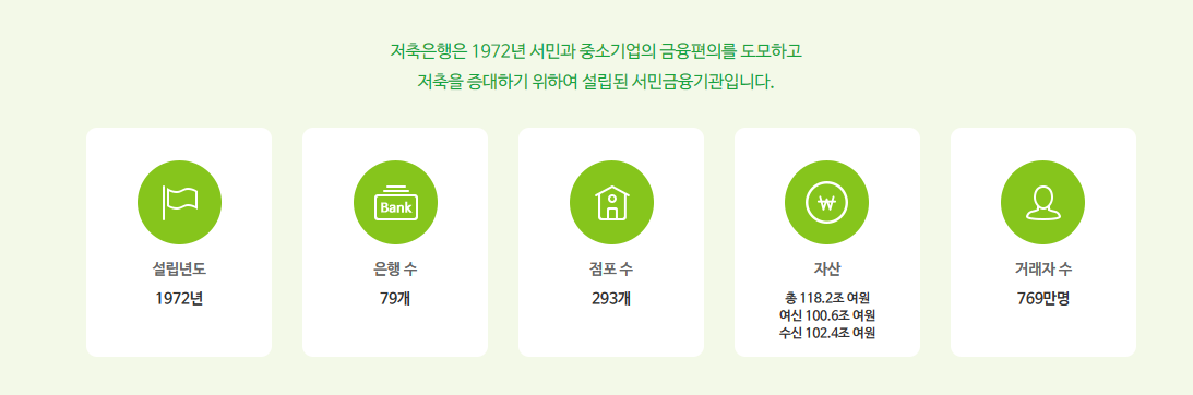 저축은행업무안내