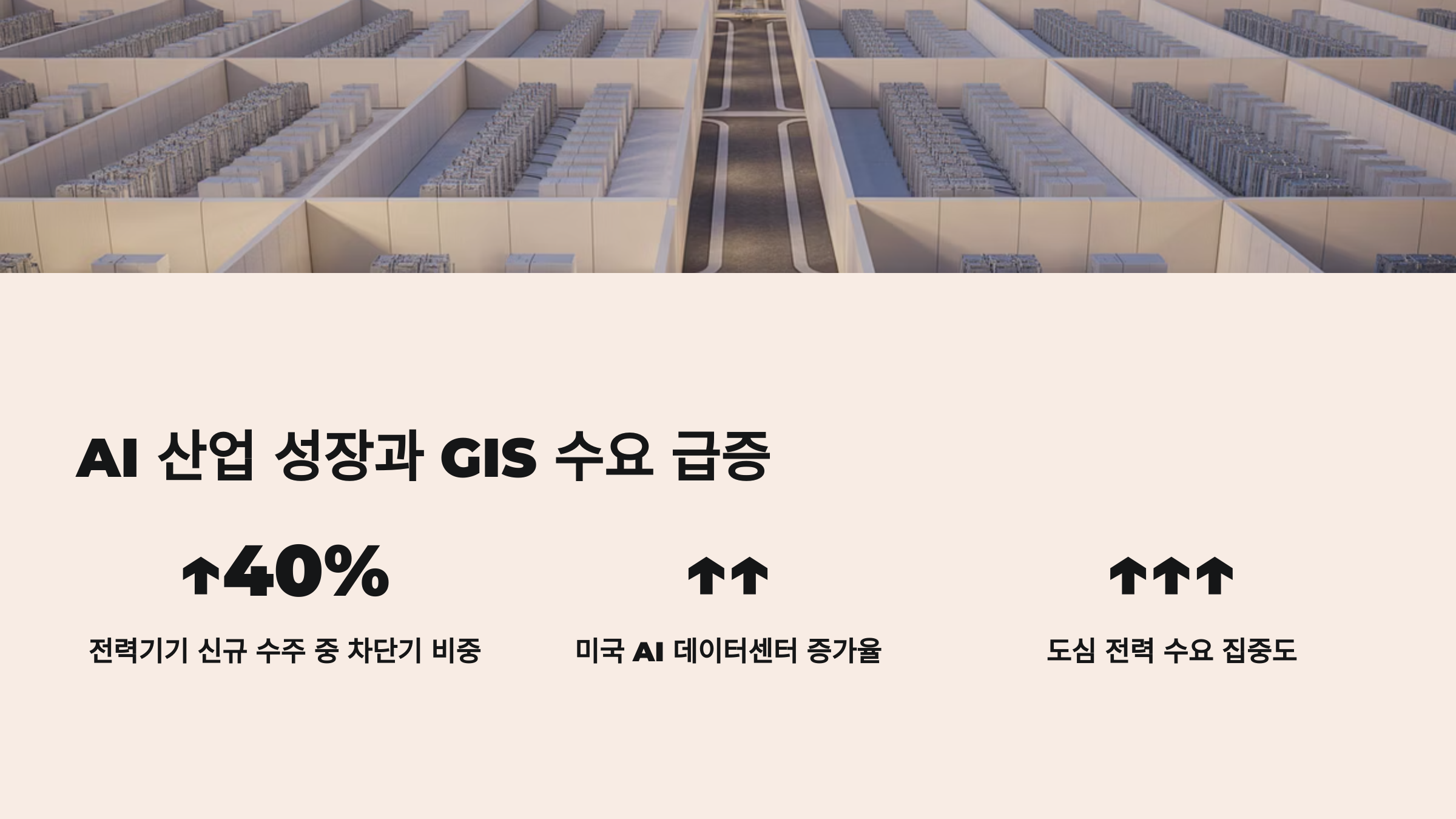 AI 산업 성장과 GIS 수요 급증