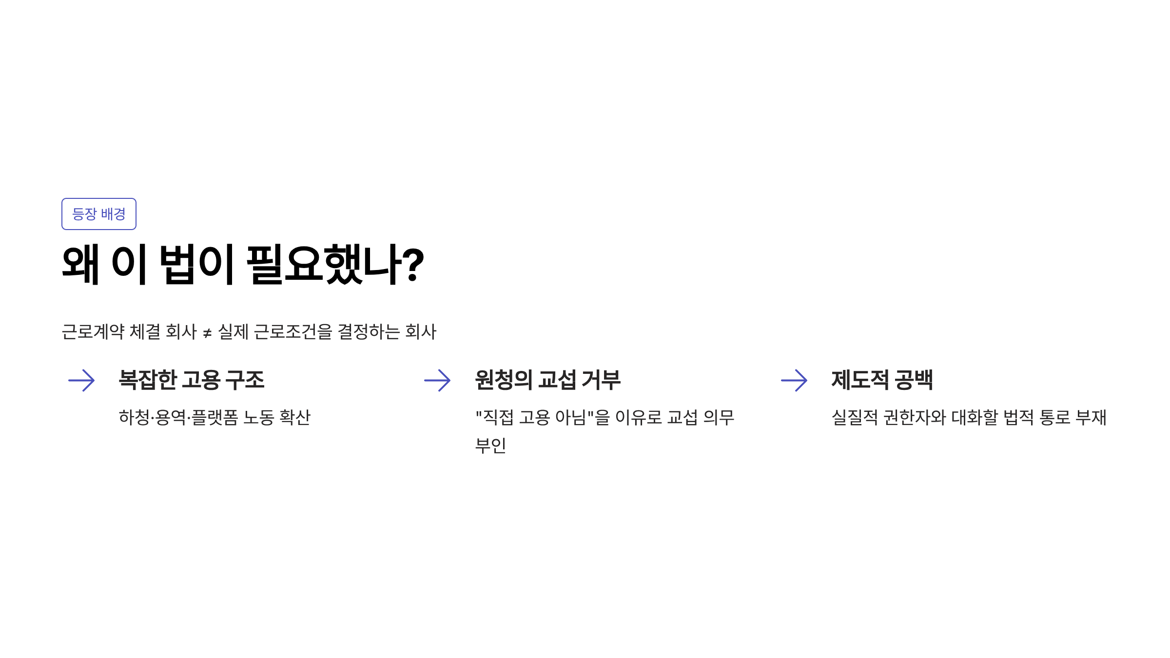 노란 봉투법이란