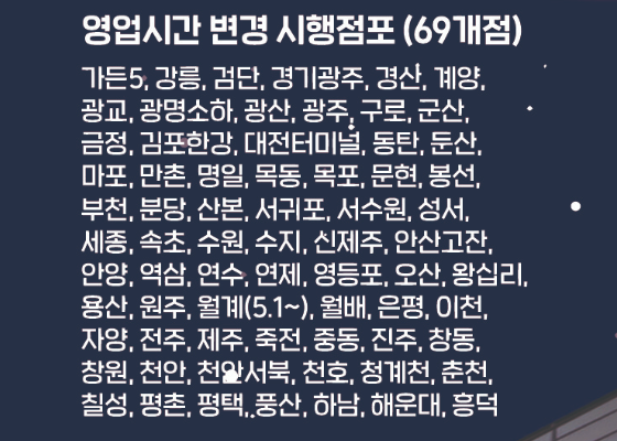 이마트 영업시간 연장