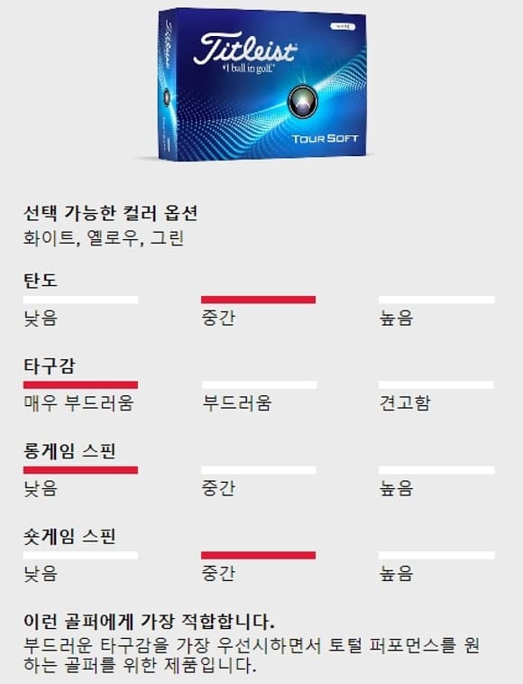 타이틀리스트 골프공 TOUR Soft