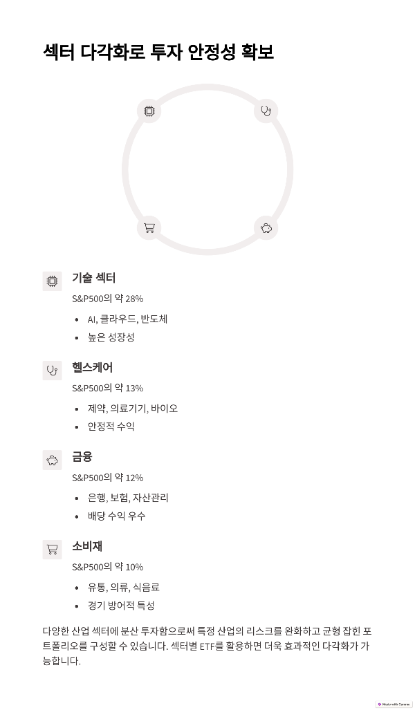 투자 안정성 확보