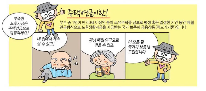 주택연금 수령액 계산