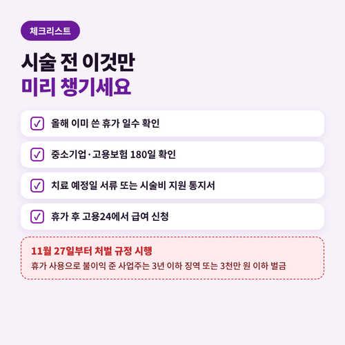 난임치료휴가 시술 전 체크리스트와 불이익 처벌 규정