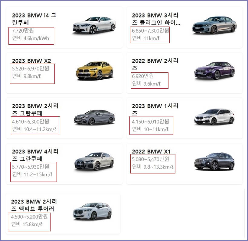 BMW 가격표 : 고가순으로 첫번째 줄에서 왼쪽-&gt; 오른쪽 위-&gt;아래 순으로 나열