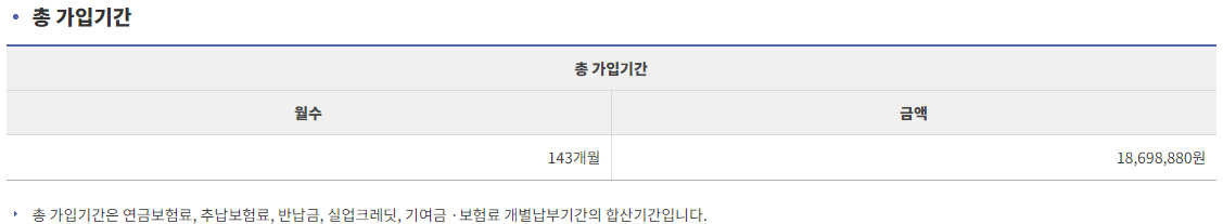 총가입기간