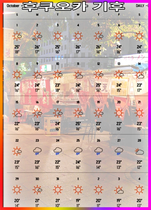 10월 후쿠오카 날씨