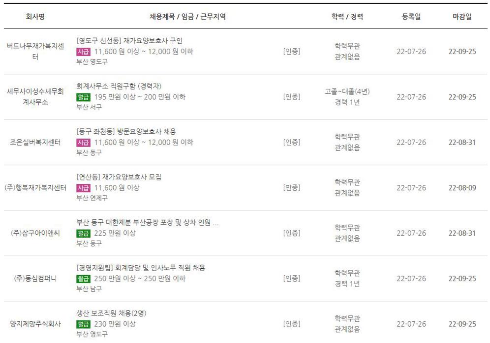 부산 구인구직