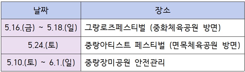 일정 및 장소