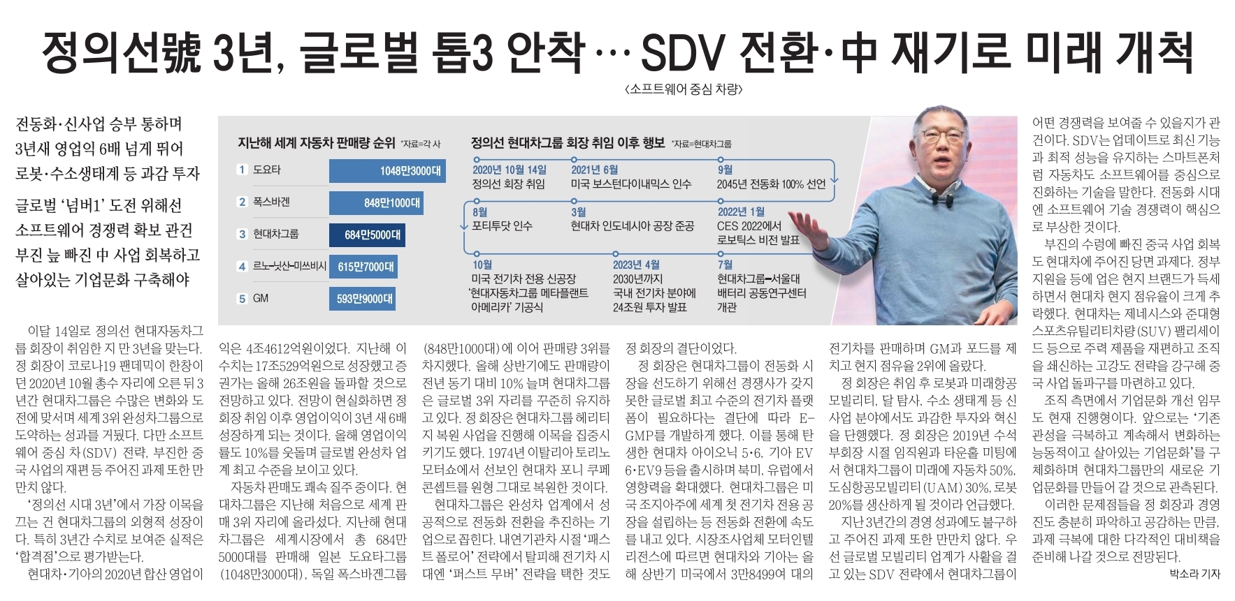 10월 11일 경제뉴스 부동산뉴스 신문스크랩