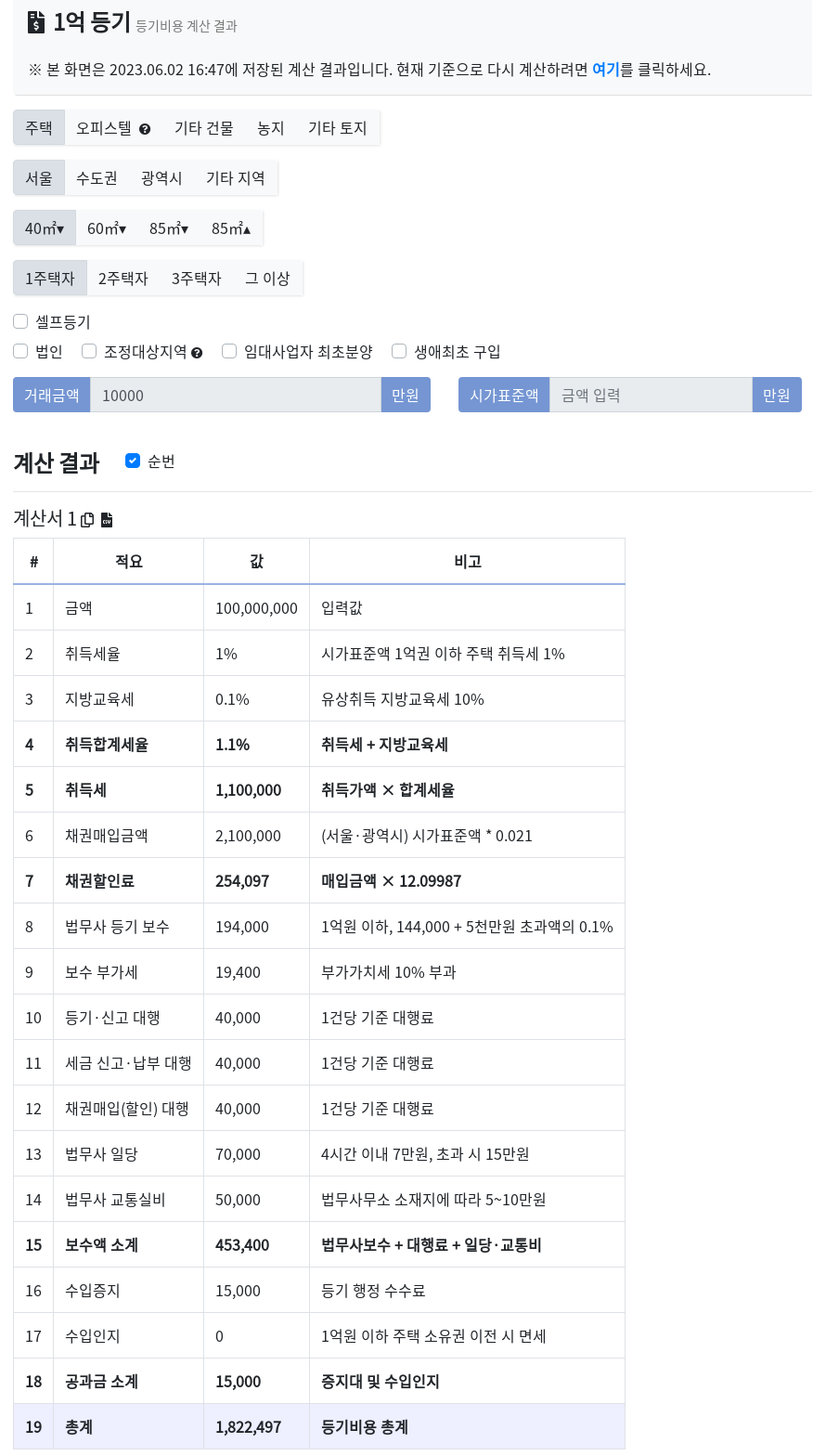 양도소득세 계산기