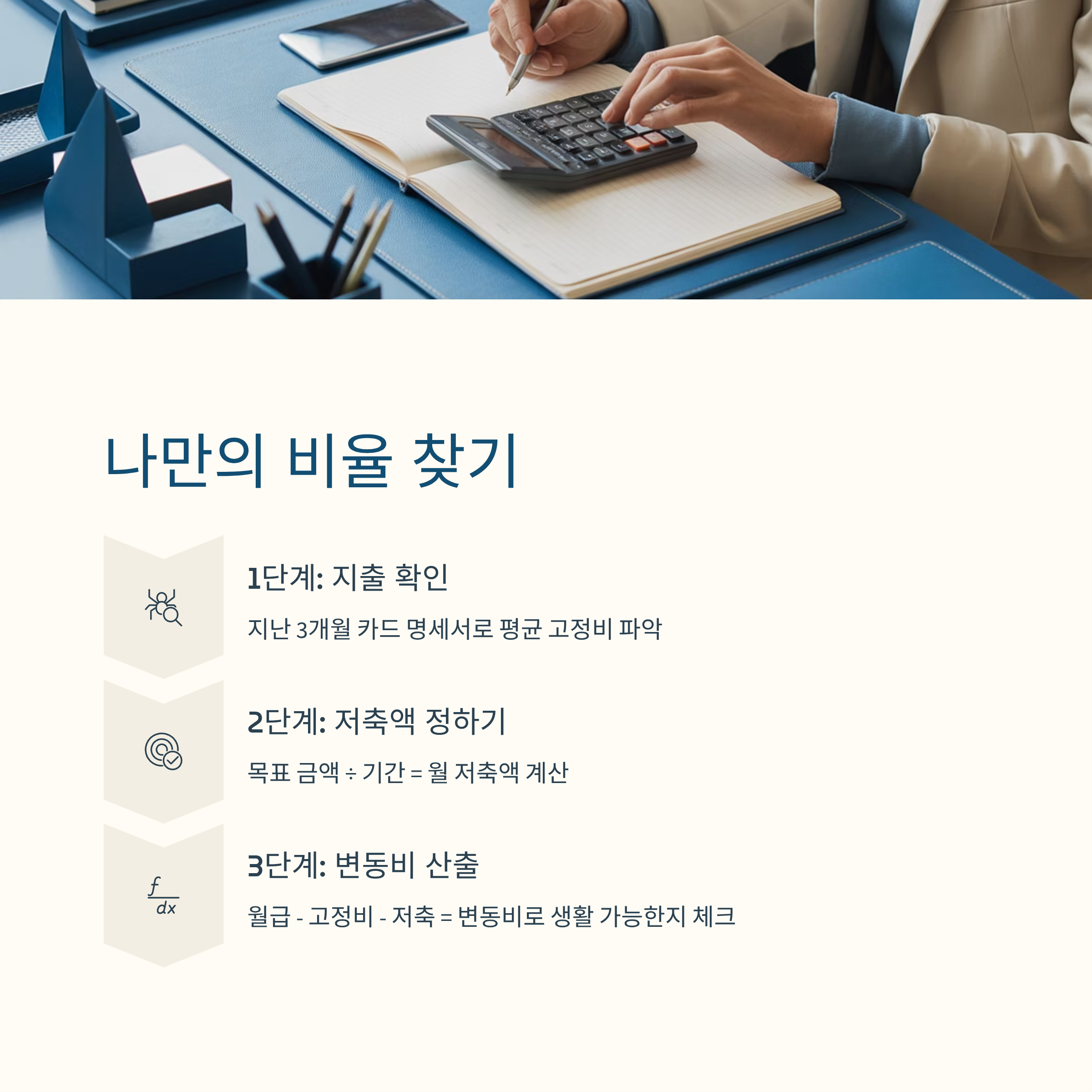 월급관리 나만의 3분법 비율 찾기