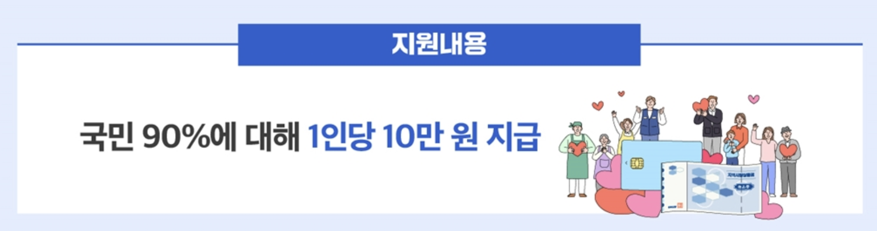 외국인-민생회복-소비쿠폰-신청자격-방법