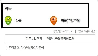 24시간 약국 찾는 법