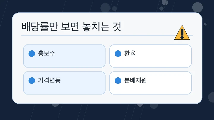 배당률만 보면 놓치는 것 내용을 정리한 본문 이미지
