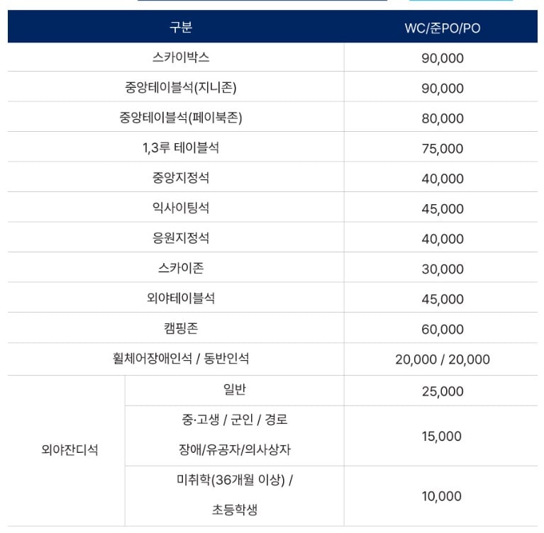 준플레이오프 예매