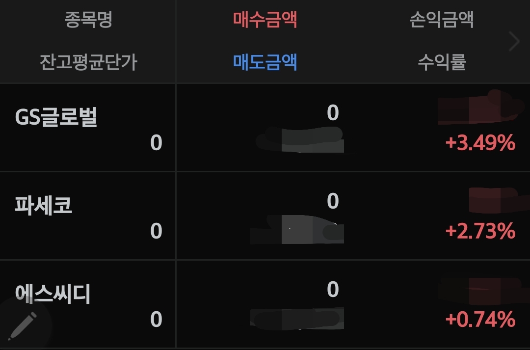 주식 수악률