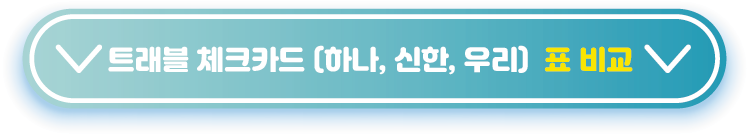 트래블-체크카드-표비교