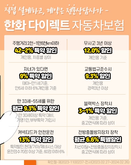 자동차 보험 비교견적 사이트