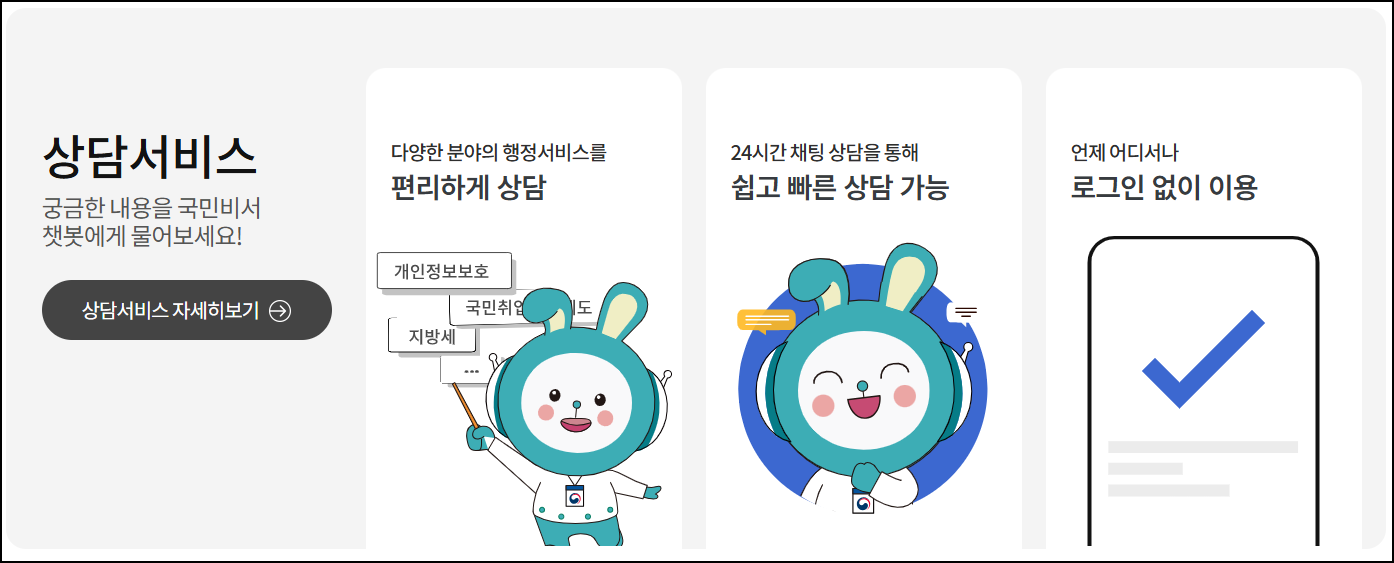 국민비서 구삐