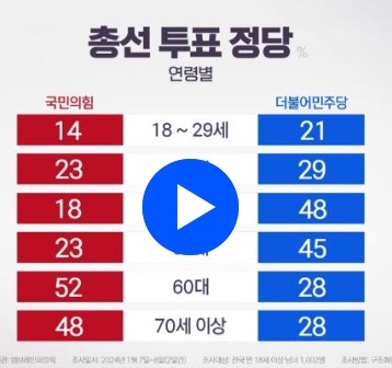 이준석 신당 당원가입 사이트바로가기 안내