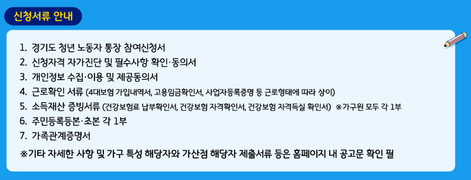 경기도 청년 노동자 통장