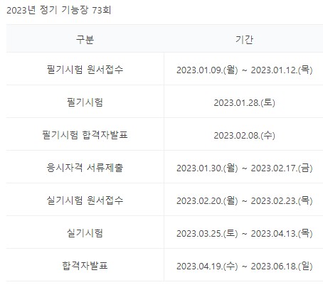 미용장 시험일정(필기시험 실기시험) 수수료
