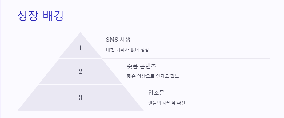 몰리얌