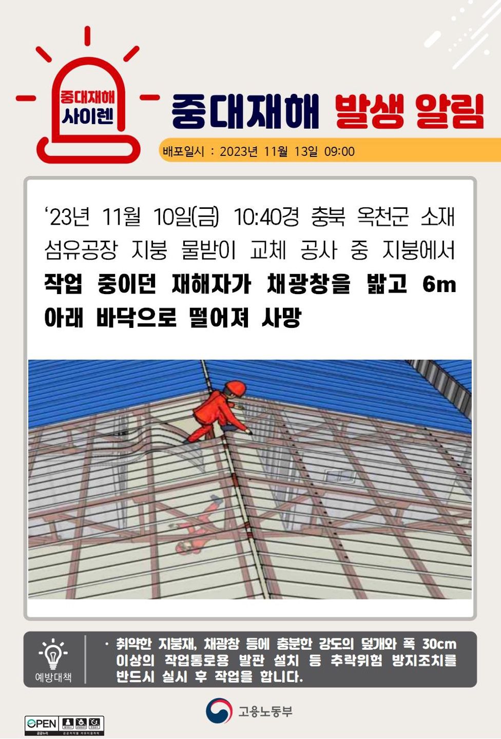 지붕 물받이 교체 공사 중 채광창을 밟고 떨어짐(6m)