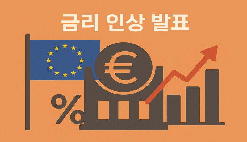 유럽중앙은행, 금리 인상으로 물가 잡을 수 있을까?
2023년 12월, 유럽중앙은행(ECB)은 기준금리를 0.5%포인트 인상했습니다.

유로존의 현재 인플레이션율은 4.2%로 여전히 높은 수준입니다.

🔍 왜 중요한가요?
기준금리는 소비와 투자에 직접적인 영향을 미칩니다.

유럽발 금리 인상은 글로벌 자산시장과 환율에도 영향을 줄 수 있습니다.

💡 실생활 영향:
유럽에서 제품을 수입하거나, 유로화 연동 금융상품에 투자하신 분들은 이 변화가 가져올 여파를 예의주시할 필요가 있습니다.