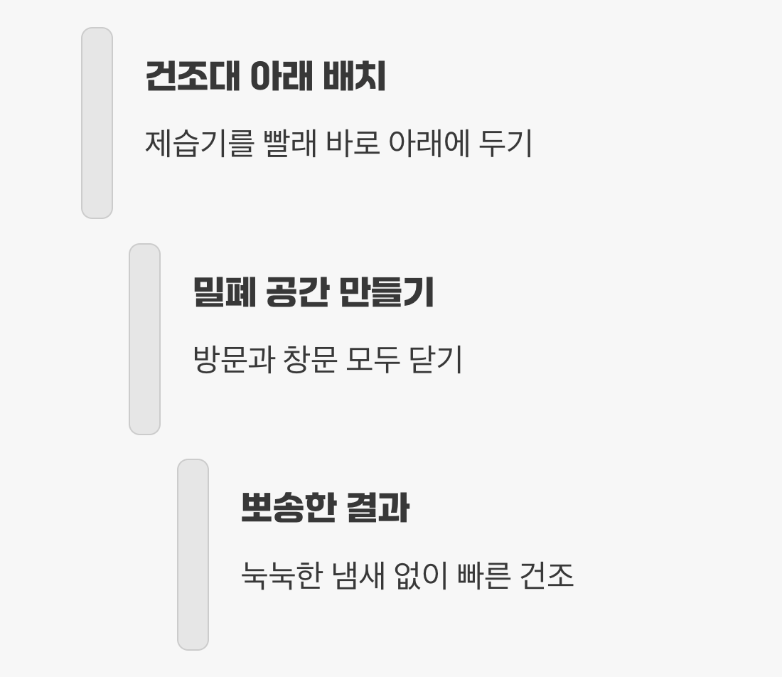 '의류 건조 모드', 빨래방 갈 돈 아끼는 비법