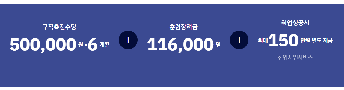 국비지원 무료교육 국민취업지원제도