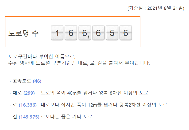 도로명주소-설명
