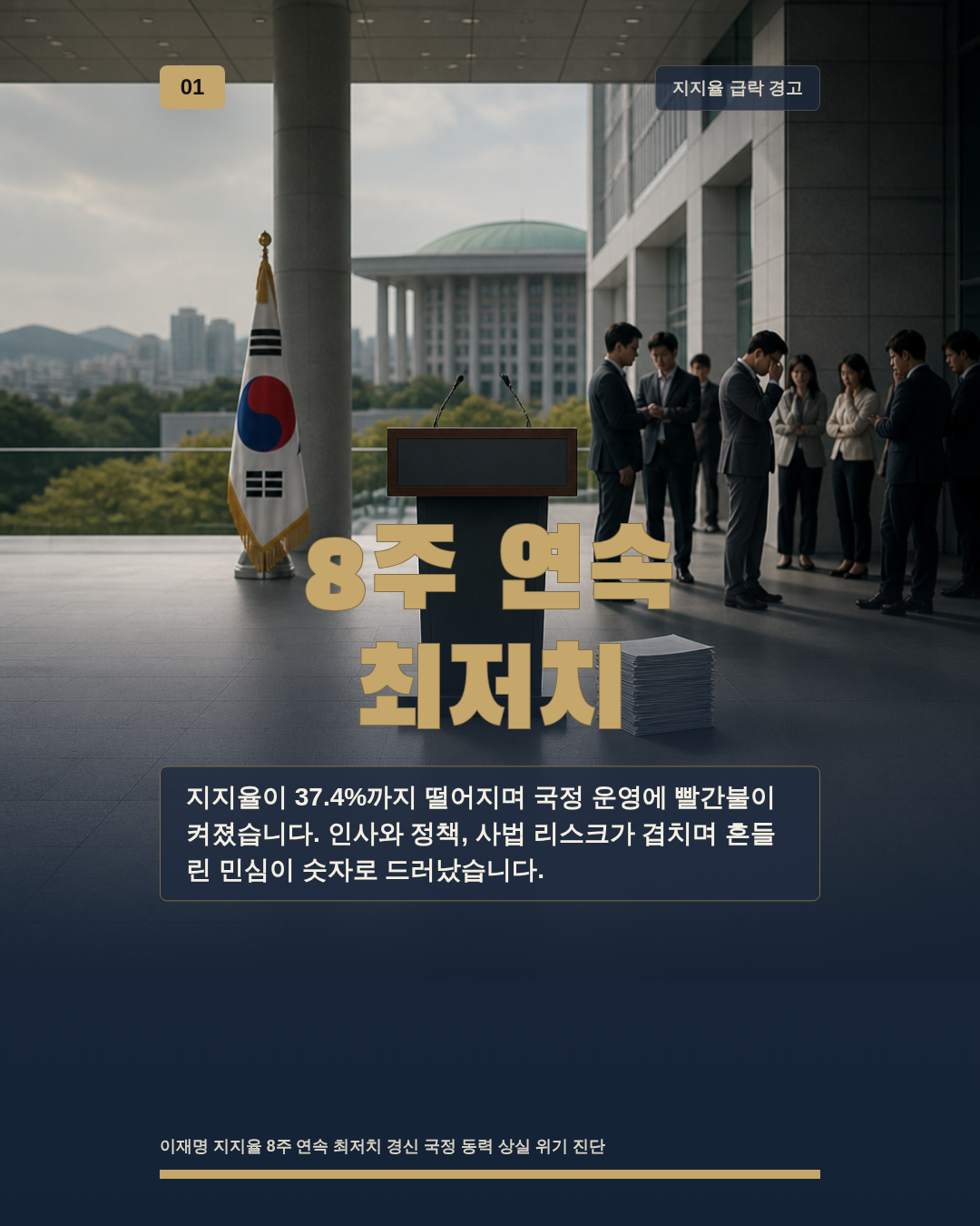 8주 연속 최저치