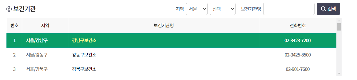관할 보건소 조회하기