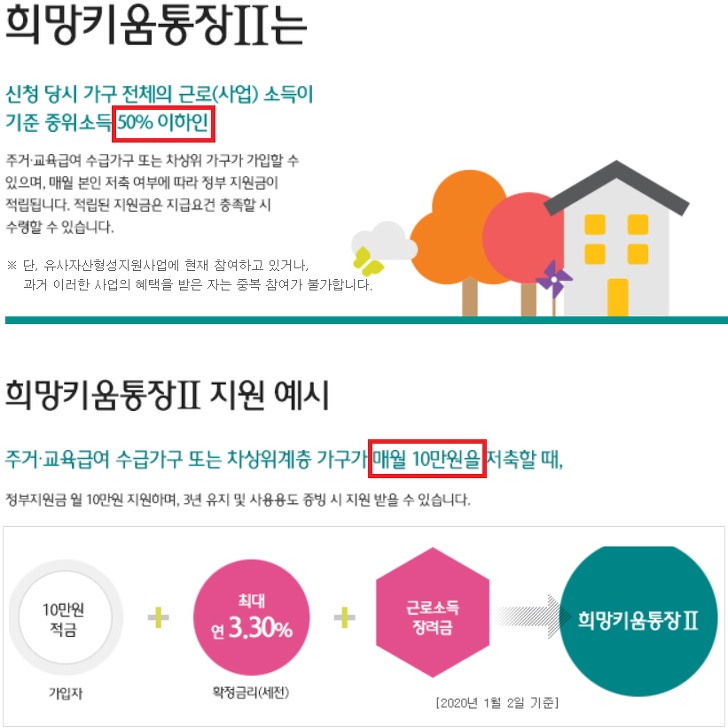 희망키움통장-2