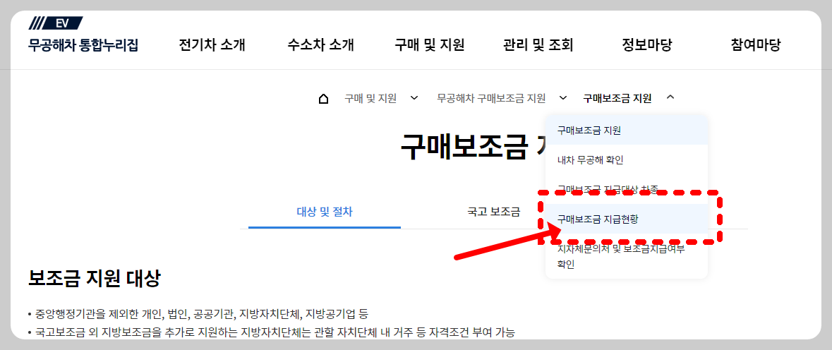 무공해차 통합누리집 ( 구매보조금 지급현황 ) 이미지