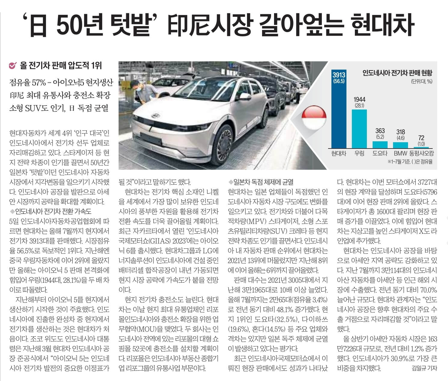 경제뉴스 부동산뉴스 신문스크랩 9월 6일 수 11