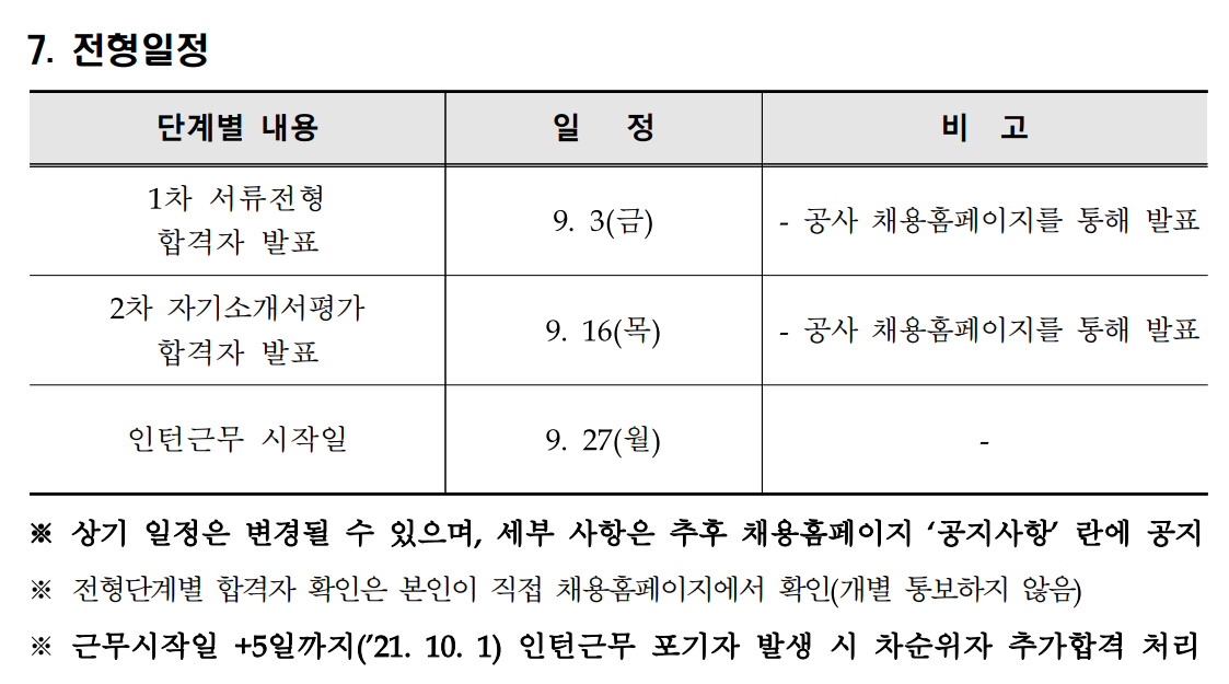 한국전력공사 채용 - 전형일정