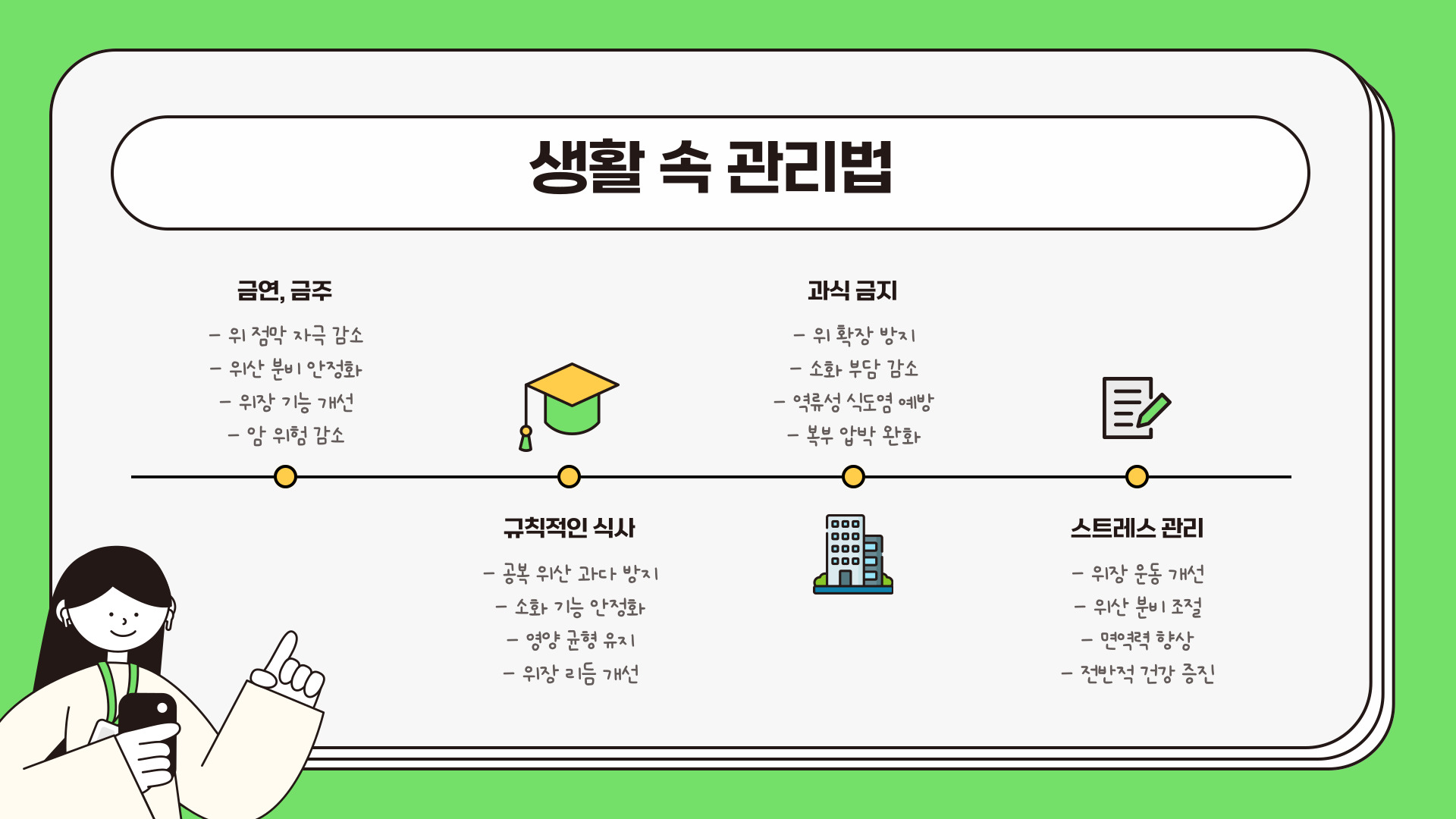 속이 쓰리고 아플때