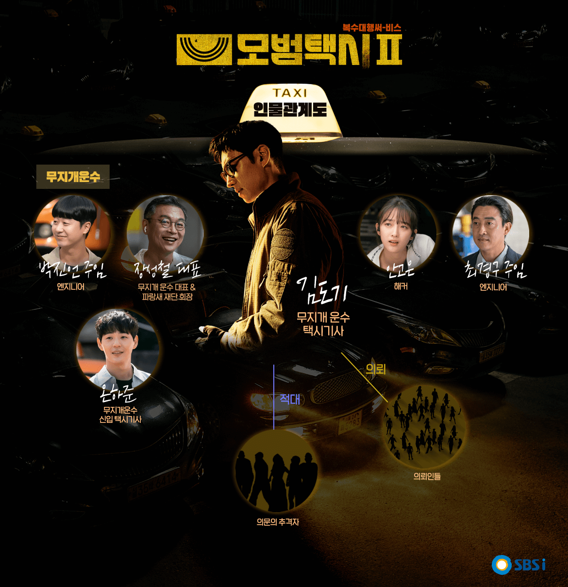 모범택시 시즌 2 몇부작?