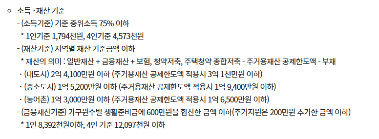 긴급복지 생계지원금 신청 공식사이트 알아보기
