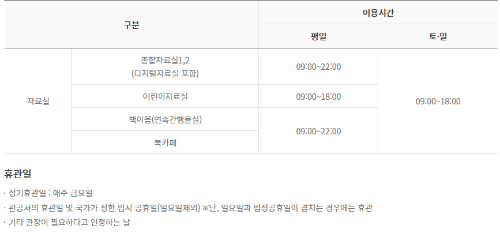 이용시간 및 휴관일