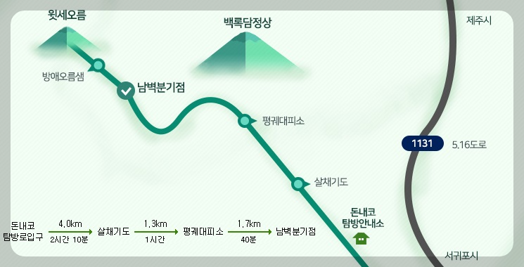 한라산 탐방 예약 돈내코 코스