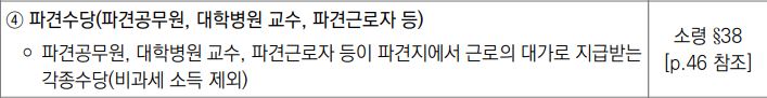 연말정산 중점 확인사항, 원천징수의무자