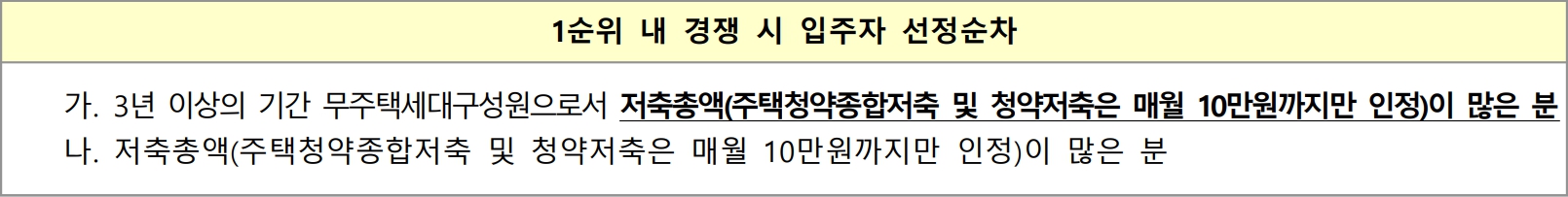 구리갈매이스트힐-10년공공임대주택-1순위선정순차